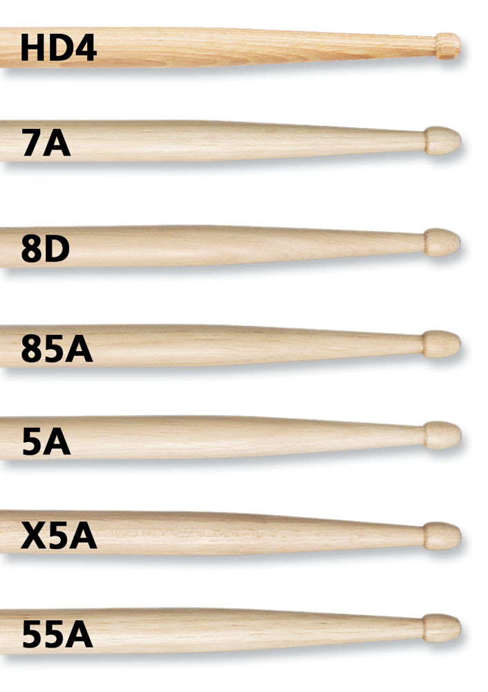 VIC FIRTH HD4 seria AMERICAN CLASSIC