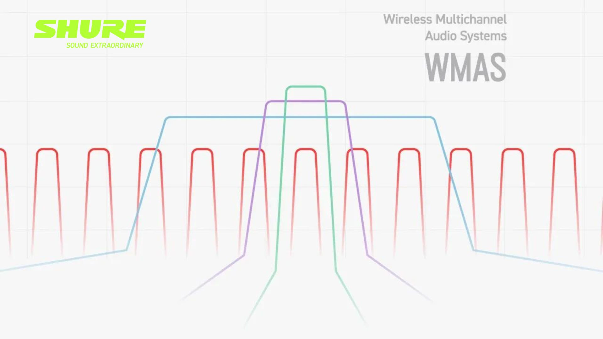 Shure WMAS – Przyszłość Bezprzewodowych Systemów Mikrofonowych